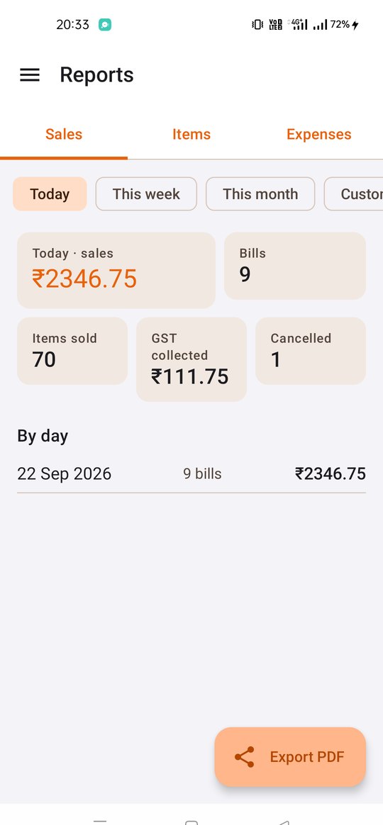 Today's sales report